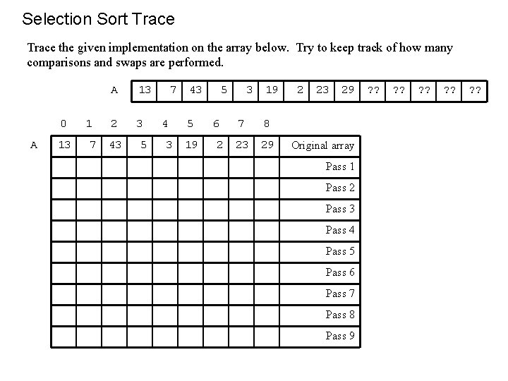Selection Sort Trace the given implementation on the array below. Try to keep track
