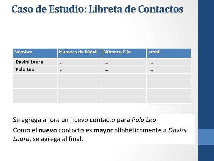 Caso de Estudio: Libreta de Contactos Nombre Número de Móvil Número Fijo email Davini