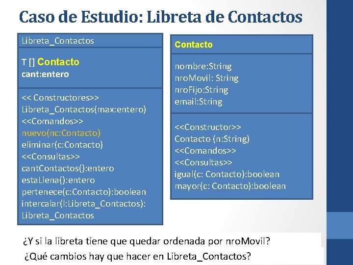 Caso de Estudio: Libreta de Contactos Libreta_Contactos T [] Contacto cant: entero << Constructores>>