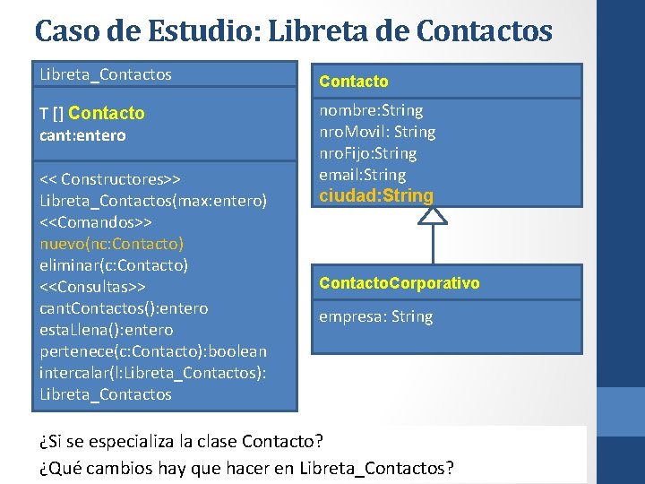 Caso de Estudio: Libreta de Contactos Libreta_Contactos T [] Contacto cant: entero << Constructores>>