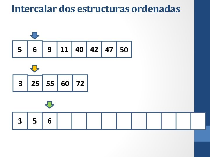 Intercalar dos estructuras ordenadas 5 6 3 25 55 60 72 3 5 9