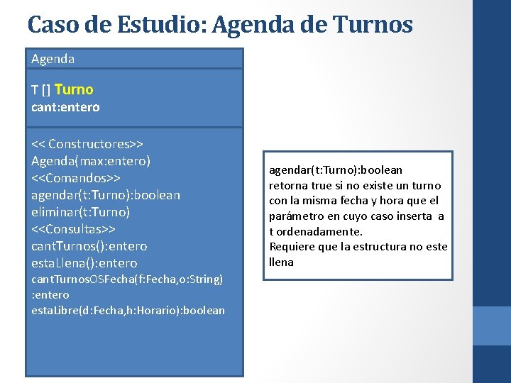 Caso de Estudio: Agenda de Turnos Agenda T [] Turno cant: entero << Constructores>>