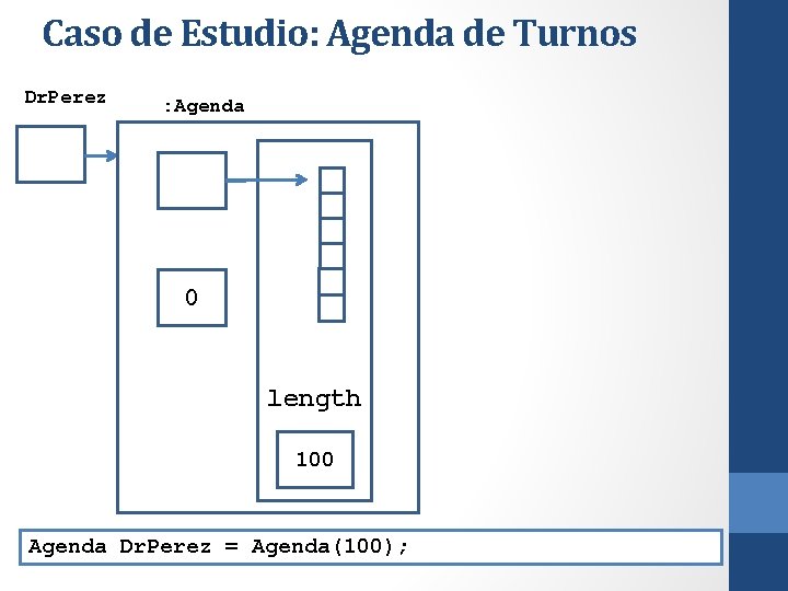 Caso de Estudio: Agenda de Turnos Dr. Perez : Agenda 0 length 100 Agenda