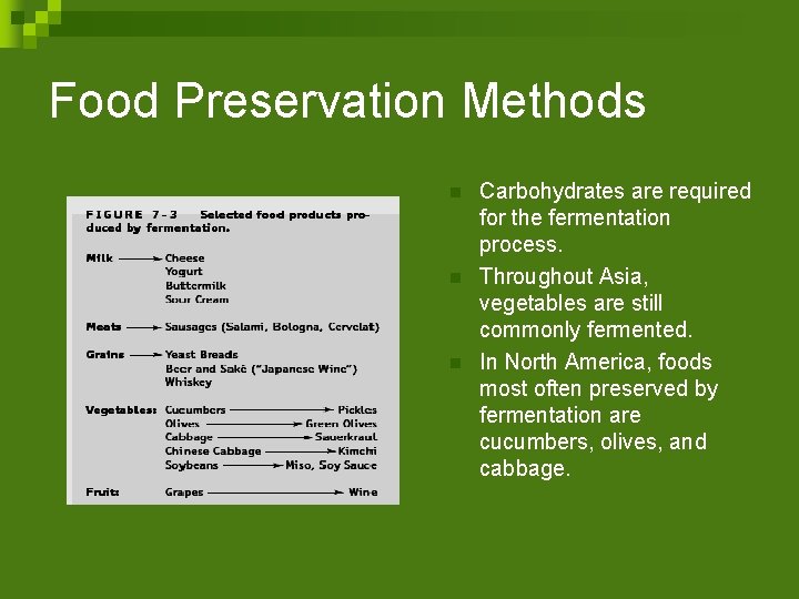 Food Preservation Methods n n n Carbohydrates are required for the fermentation process. Throughout