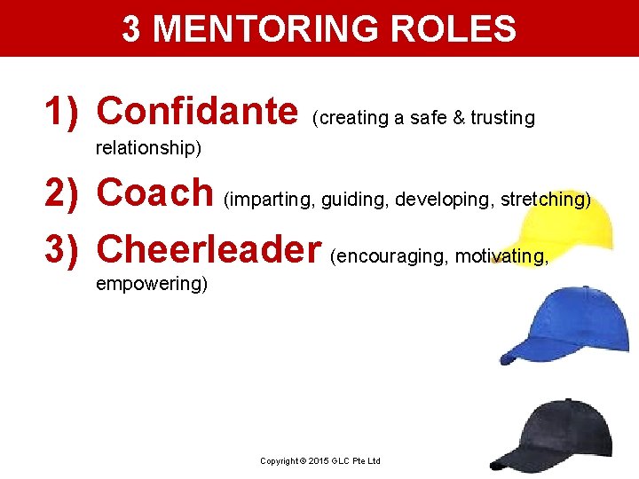 3 MENTORING ROLES 1) Confidante (creating a safe & trusting relationship) 2) Coach (imparting,