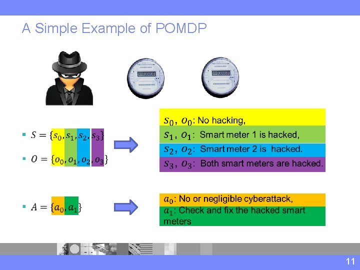 A Simple Example of POMDP § 11 