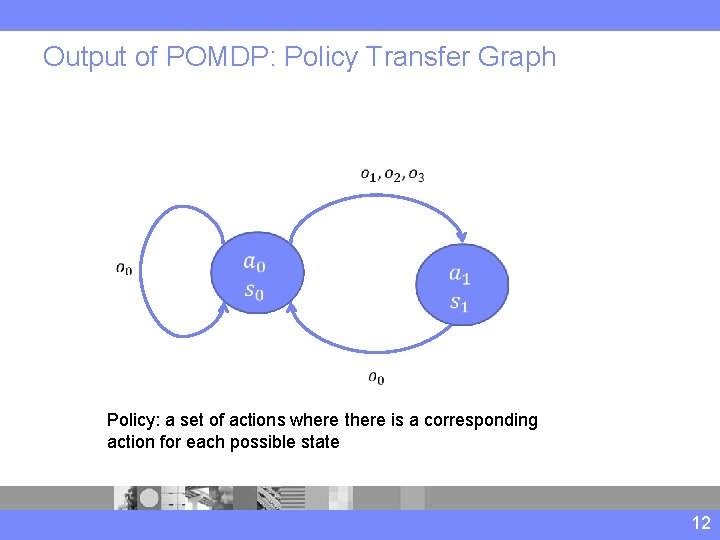 Output of POMDP: Policy Transfer Graph Policy: a set of actions where there is