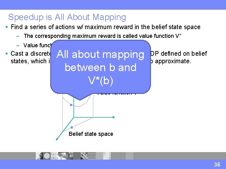 Speedup is All About Mapping § Find a series of actions w/ maximum reward