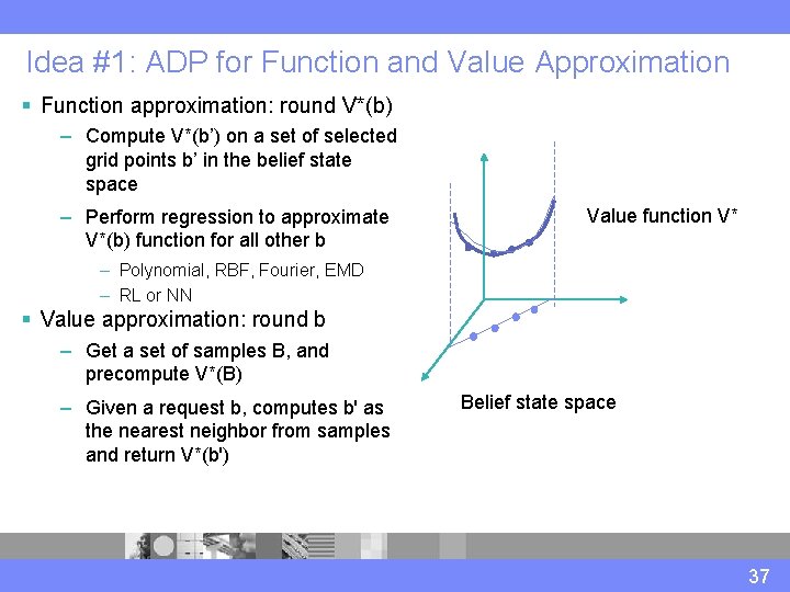 Idea #1: ADP for Function and Value Approximation § Function approximation: round V*(b) –