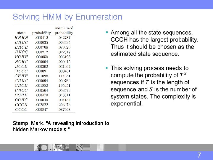 Solving HMM by Enumeration § Stamp, Mark. "A revealing introduction to hidden Markov models.