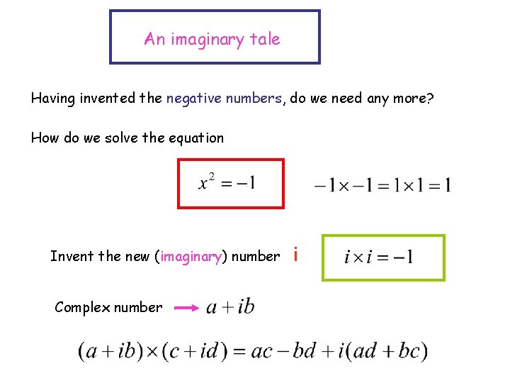 An imaginary tale Having invented the negative numbers, do we need any more? How