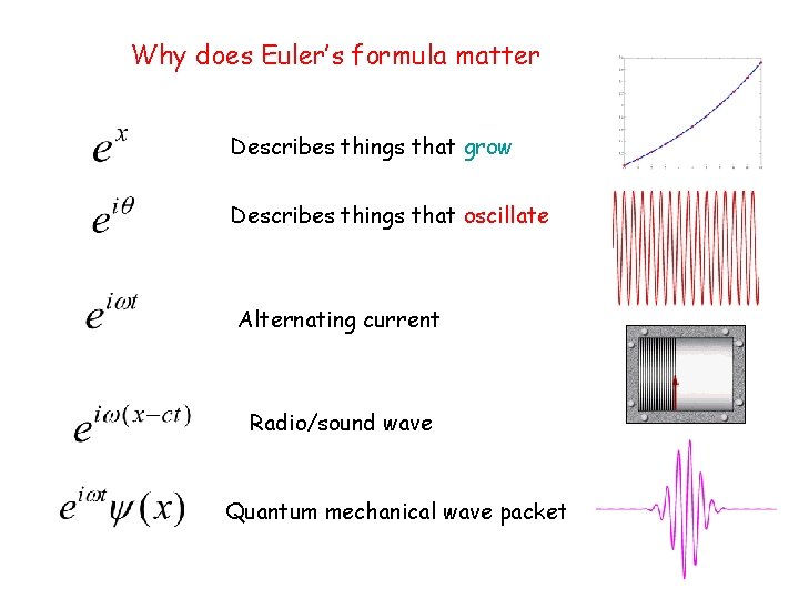 Why does Euler’s formula matter Describes things that grow Describes things that oscillate Alternating