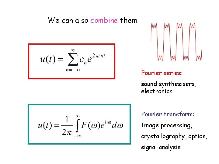 We can also combine them Fourier series: sound synthesisers, electronics Fourier transform: Image processing,