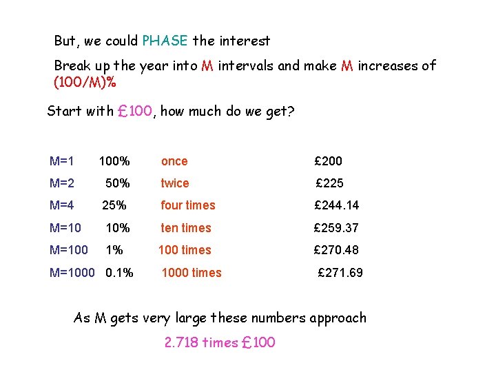 But, we could PHASE the interest Break up the year into M intervals and