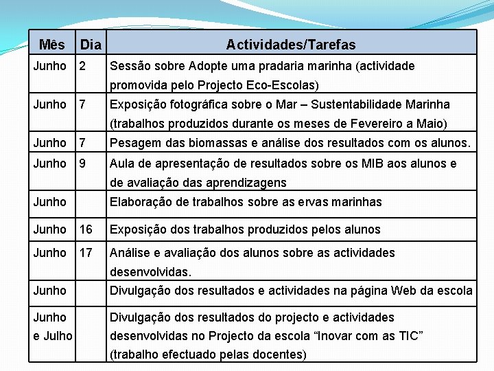 Mês Junho Dia 2 Actividades/Tarefas Sessão sobre Adopte uma pradaria marinha (actividade promovida pelo