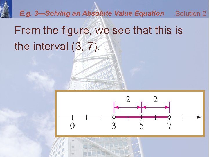 E. g. 3—Solving an Absolute Value Equation Solution 2 From the figure, we see