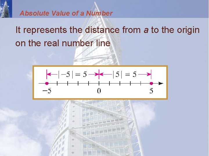 Absolute Value of a Number It represents the distance from a to the origin