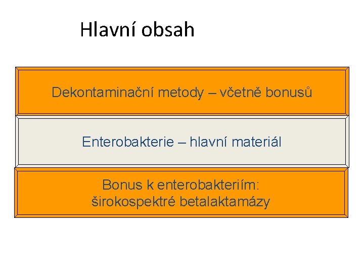 Hlavní obsah Dekontaminační metody – včetně bonusů Enterobakterie – hlavní materiál Bonus k enterobakteriím: