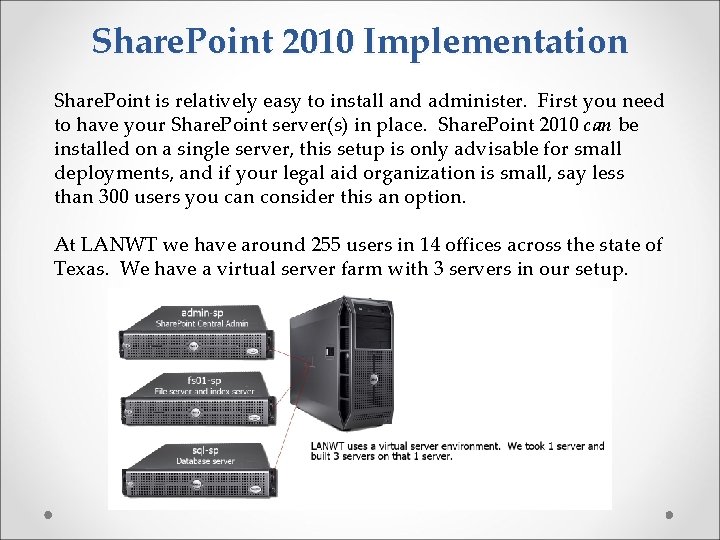  Share. Point 2010 Implementation Share. Point is relatively easy to install and administer.