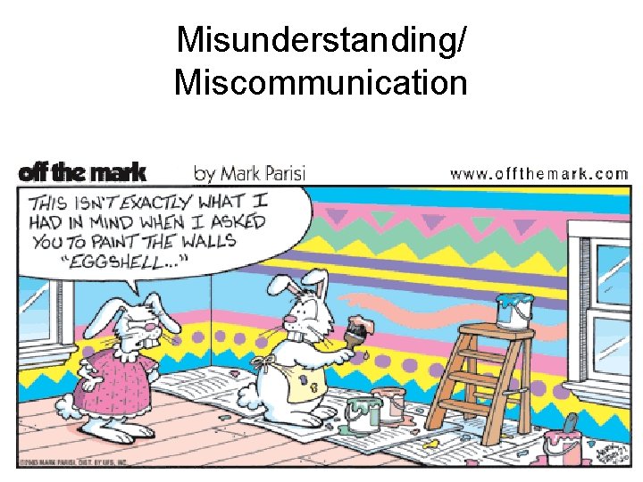 Misunderstanding/ Miscommunication 