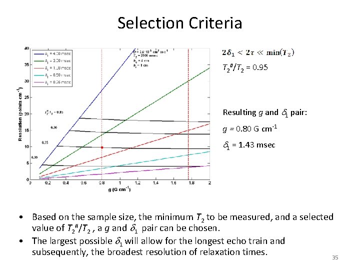 Selection Criteria T 2#/T 2 = 0. 95 Resulting g and d 1 pair: