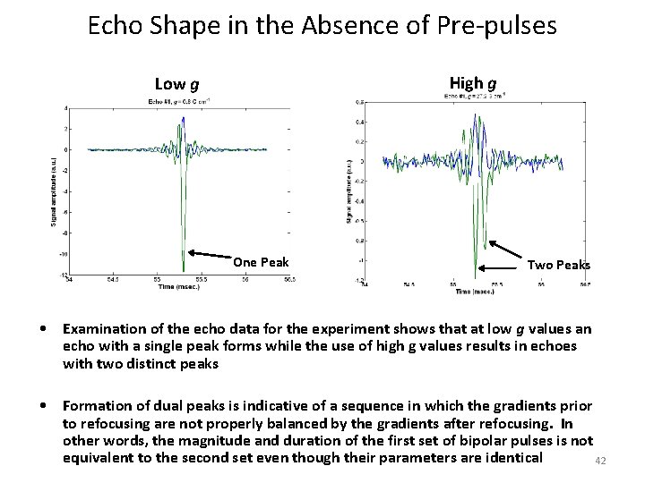 Echo Shape in the Absence of Pre-pulses High g Low g One Peak Two