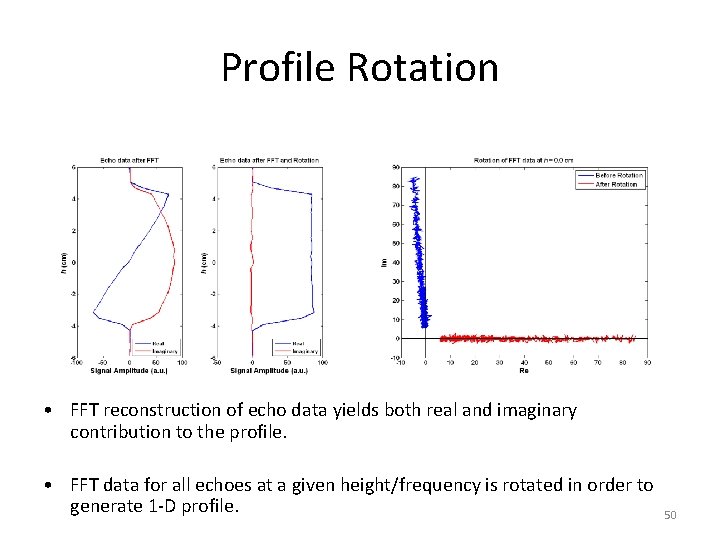 Profile Rotation • FFT reconstruction of echo data yields both real and imaginary contribution