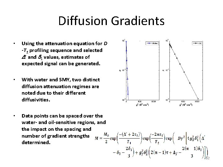 Diffusion Gradients • Using the attenuation equation for D -T 2 profiling sequence and