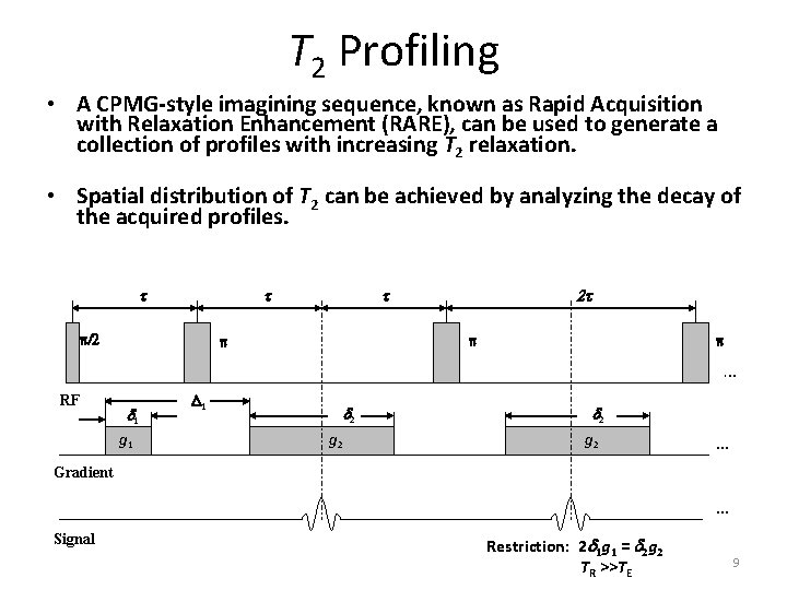 T 2 Profiling • A CPMG-style imagining sequence, known as Rapid Acquisition with Relaxation