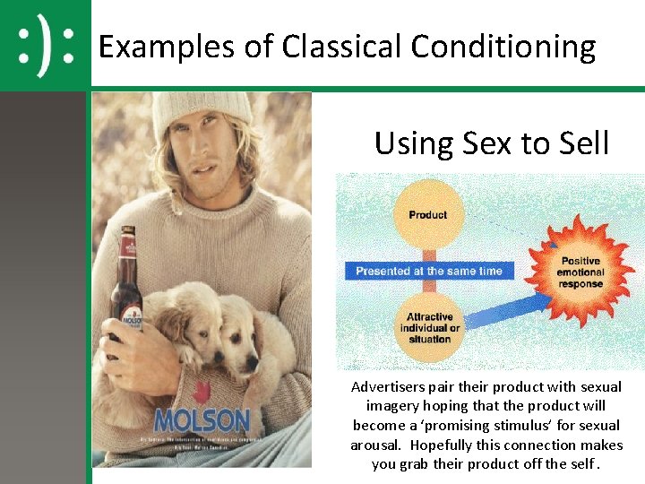 Examples of Classical Conditioning Using Sex to Sell Advertisers pair their product with sexual
