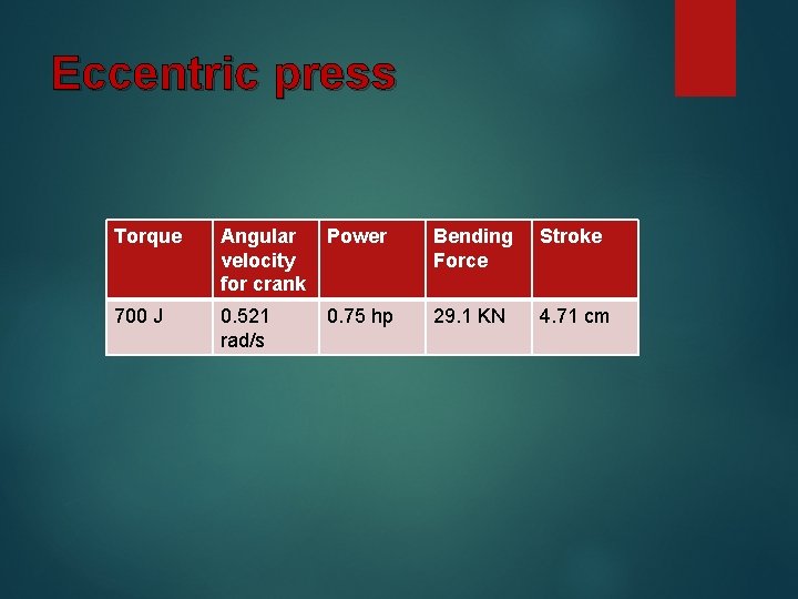 Eccentric press Torque Angular velocity for crank Power Bending Force Stroke 700 J 0.