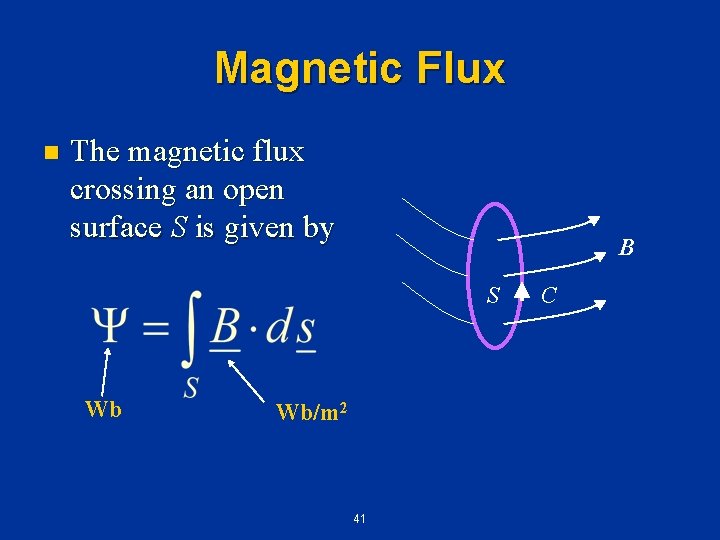 Magnetic Flux n The magnetic flux crossing an open surface S is given by