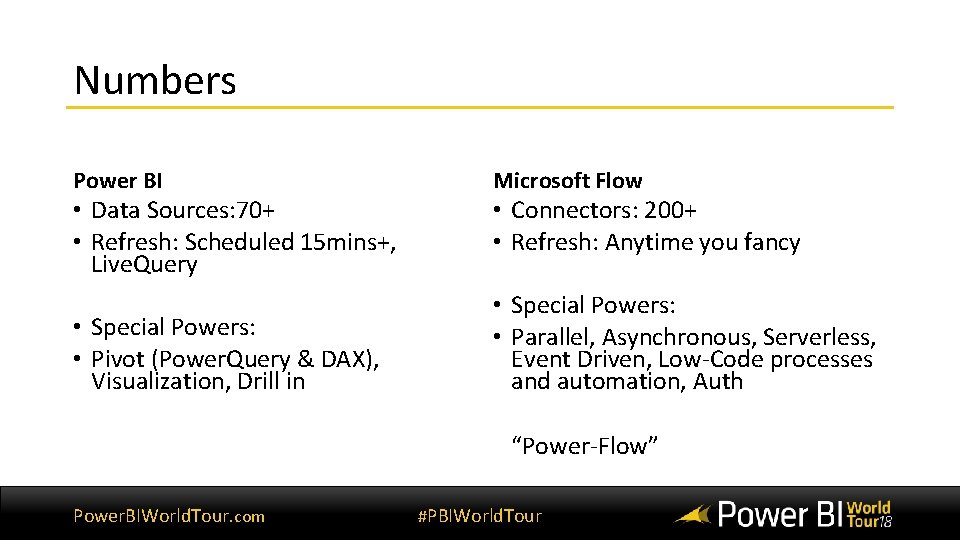 Numbers Power BI Microsoft Flow • Special Powers: • Pivot (Power. Query & DAX), Numbers Power BI Microsoft Flow • Special Powers: • Pivot (Power. Query & DAX),