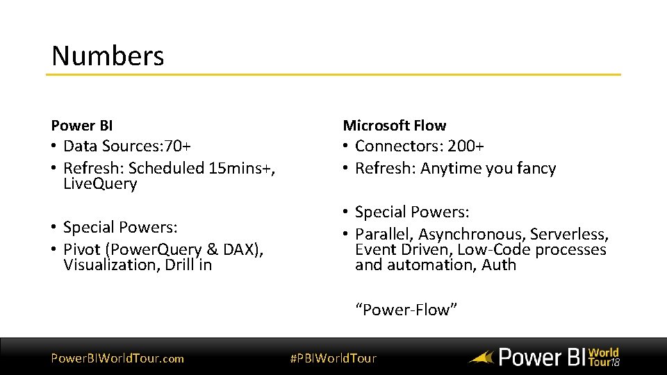 Numbers Power BI Microsoft Flow • Special Powers: • Pivot (Power. Query & DAX),