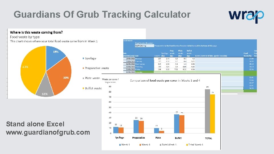 Guardians Of Grub Tracking Calculator Stand alone Excel www. guardianofgrub. com 