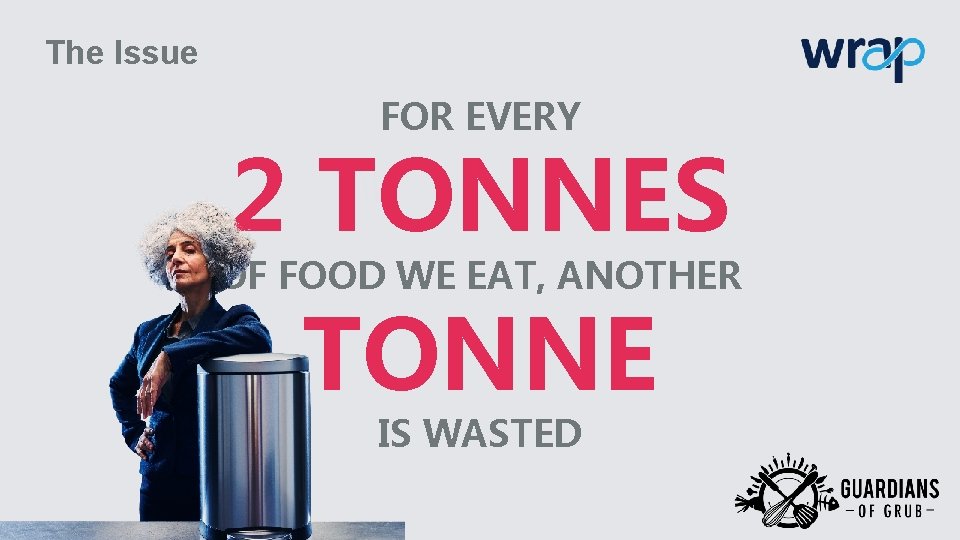 The Issue FOR EVERY 2 TONNES OF FOOD WE EAT, ANOTHER TONNE IS WASTED