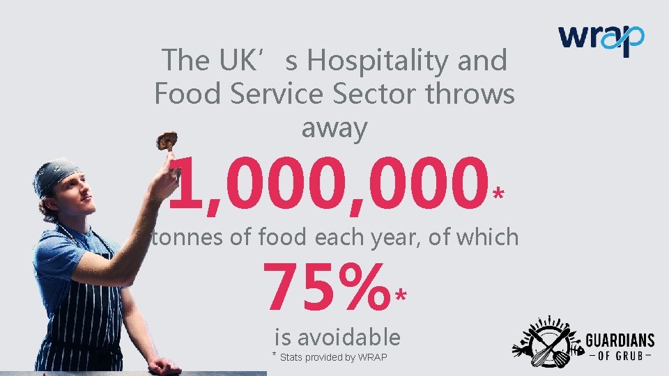 The UK’s Hospitality and Food Service Sector throws away 1, 000* tonnes of food