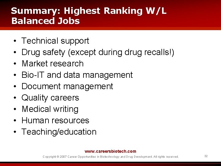 Summary: Highest Ranking W/L Balanced Jobs • • • Technical support Drug safety (except