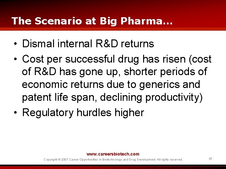 The Scenario at Big Pharma… • Dismal internal R&D returns • Cost per successful