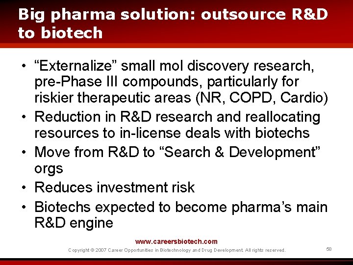 Big pharma solution: outsource R&D to biotech • “Externalize” small mol discovery research, pre-Phase