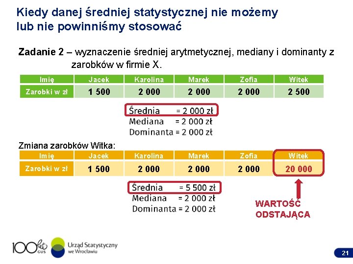 Kiedy danej średniej statystycznej nie możemy lub nie powinniśmy stosować Zadanie 2 – wyznaczenie