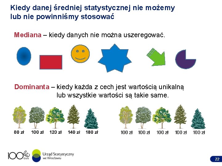 Kiedy danej średniej statystycznej nie możemy lub nie powinniśmy stosować Mediana – kiedy danych