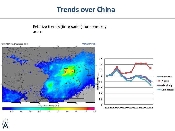 Trends over China Relative trends (time series) for some key areas 1. 6 1.