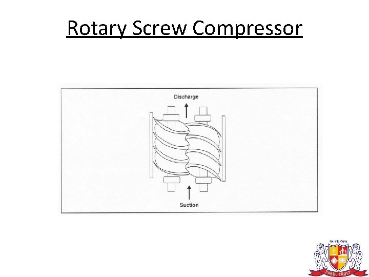 Rotary Screw Compressor 