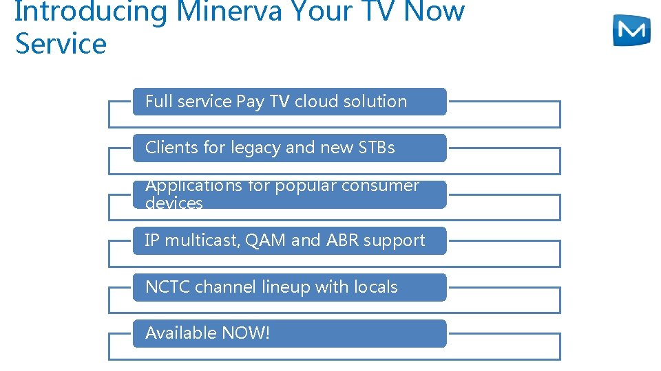 Introducing Minerva Your TV Now Service Full service Pay TV cloud solution Clients for