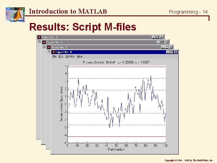 Introduction to MATLAB Programming - 14 Results: Script M-files Copyright ã 1984 - 1998 Introduction to MATLAB Programming - 14 Results: Script M-files Copyright ã 1984 - 1998