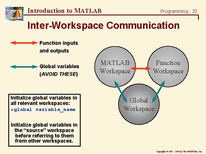 Introduction to MATLAB Programming - 20 Inter-Workspace Communication Function inputs and outputs Global variables Introduction to MATLAB Programming - 20 Inter-Workspace Communication Function inputs and outputs Global variables