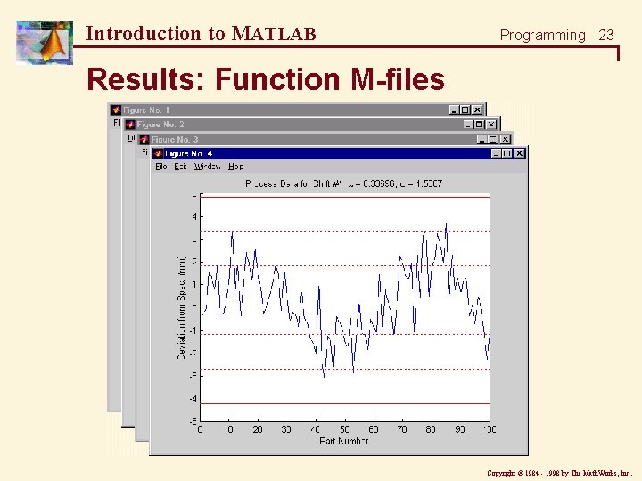 Introduction to MATLAB Programming - 23 Results: Function M-files Copyright ã 1984 - 1998 Introduction to MATLAB Programming - 23 Results: Function M-files Copyright ã 1984 - 1998