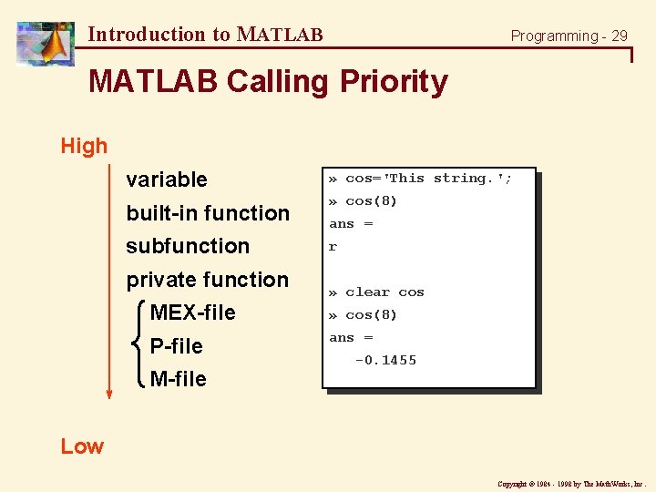 Introduction to MATLAB Programming - 29 MATLAB Calling Priority High variable built-in function subfunction Introduction to MATLAB Programming - 29 MATLAB Calling Priority High variable built-in function subfunction