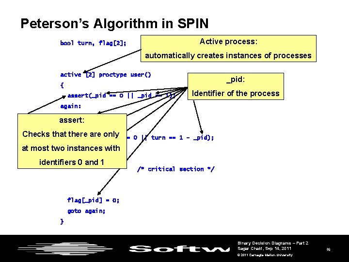 Peterson’s Algorithm in SPIN Active process: bool turn, flag[2]; automatically creates instances of processes